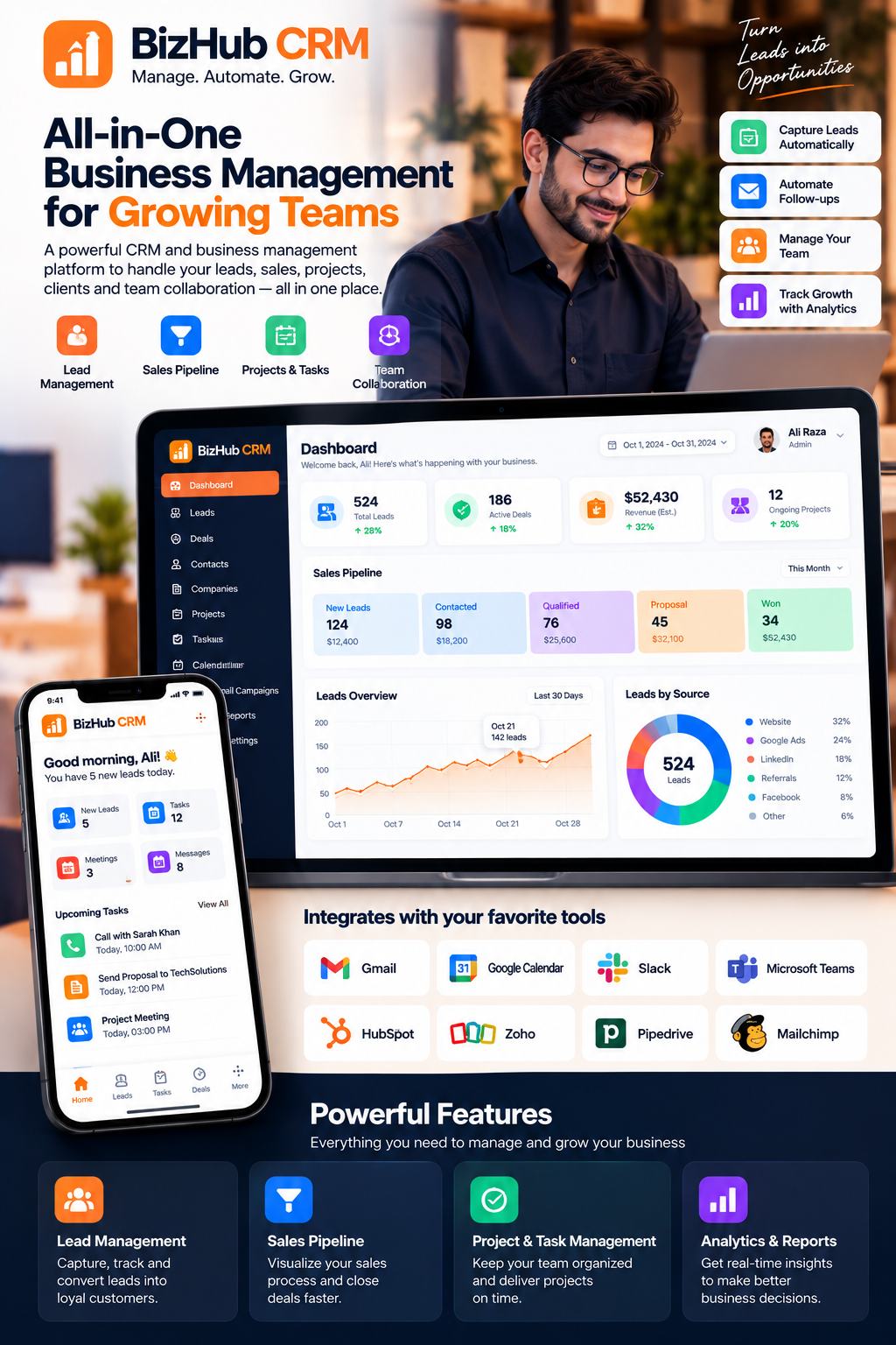 BizHub CRM — All-in-One Business Management Platform